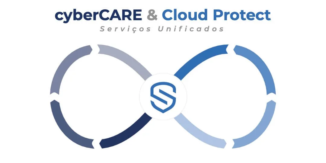 CyberComply™ & Cloud Protect - Serviços unificados